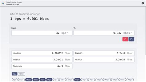 bps to mbps calculator.